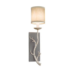Бра Troy Lighting Adirondack