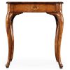 Декоративный стол Jonathan Charles Walnut Square Lamp Table