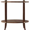 Декоративный стол Theodore Alexander EDRIAN TABLE