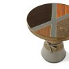 Декоративный стол Theodore Alexander Iconic Round II