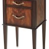 Декоративный стол Theodore Alexander THE ADMIRALTY ACCENT TABLE
