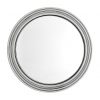Зеркало EICHHOLTZ Mirror Courbes nickel