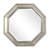 Зеркало UTTERMOST RACHELA OCTAGONAL MIRROR