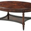 Коктейльный стол Theodore Alexander THE GALLERIED COCKTAIL TABLE