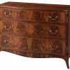 Комод Theodore Alexander Clotilde Chest