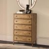 Комод Theodore Alexander Nova Chest of Drawers Vertical