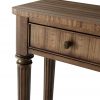 Консоль Theodore Alexander VICTOR CONSOLE TABLE