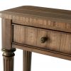 Консоль Theodore Alexander VICTOR CONSOLE TABLE