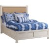 Кровать LEXINGTON SHORECLIFF Sailcloth