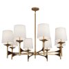 Люстра Robert Abbey Trigger Chandelier Brass