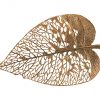 Настенный декор Phillips Collection Birch Leaf Wall Art