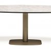 Обеденный стол Cattelan Italia IPANEMA KERAMIK