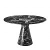 Обеденный стол EICHHOLTZ Dining Table Turner Black