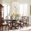 Обеденный стол Jonathan Charles Regency Crotch Single Leaf Extending Dining Table