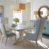 Обеденный стол LEXINGTON OCEANFRONT Sailcloth