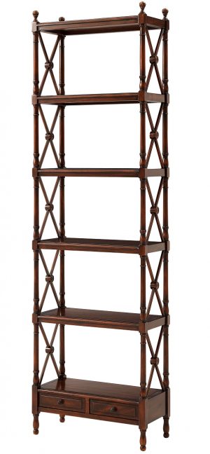 Стеллаж Theodore Alexander DISPLAY ETAGÈRE FROM THE REGENCY