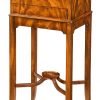 Туалетный столик Theodore Alexander Spencer's Vanity Table