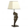 Настольная лампа EICHHOLTZ Table Lamp Beau Site S
