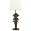 Настольная лампа EICHHOLTZ Table Lamp Beau Site S