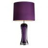 Настольная лампа EICHHOLTZ Table Lamp Castillo