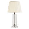 Настольная лампа EICHHOLTZ Table Lamp Guard