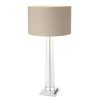 Настольная лампа EICHHOLTZ Table Lamp Oasisс