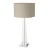 Настольная лампа EICHHOLTZ Table Lamp Oasisс