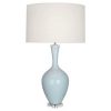 Настольная лампа Robert Abbey Audrey Table Lamp Baby Blue