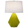 Настольная лампа Robert Abbey Delta Table Lamp Apple
