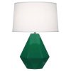 Настольная лампа Robert Abbey Delta Table Lamp Emerald