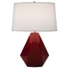Настольная лампа Robert Abbey Delta Table Lamp Oxblood