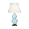 Настольная лампа Robert Abbey Double Gourd 13" Table Lamp Baby Blue/Antique Brass