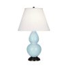 Настольная лампа Robert Abbey Double Gourd 13" Table Lamp Baby Blue/Bronze