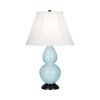 Настольная лампа Robert Abbey Double Gourd 13" Table Lamp Baby Blue/Bronze