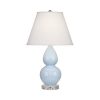 Настольная лампа Robert Abbey Double Gourd 13" Table Lamp Baby Blue/Lucite