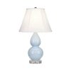 Настольная лампа Robert Abbey Double Gourd 13" Table Lamp Baby Blue/Lucite