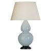 Настольная лампа Robert Abbey Double Gourd 19" Table Lamp Baby Blue/Bronze