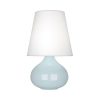 5" Table Lamp Baby Blue
