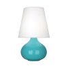 5" Table Lamp Egg Blue