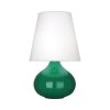 5" Table Lamp Emerald
