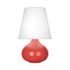 5" Table Lamp Melon
