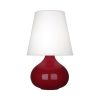 5" Table Lamp Oxblood