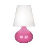 5" Table Lamp Pink