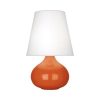 5" Table Lamp Pumpkin