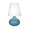 5" Table Lamp Steel Blue