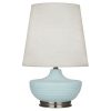Настольная лампа Robert Abbey Nolan Table Lamp Matte Sky/Nickel