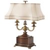 Настольная лампа Theodore Alexander MALMAISON TABLE LAMP