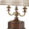 Настольная лампа Theodore Alexander MALMAISON TABLE LAMP