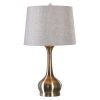 Настольная лампа UTTERMOST BALLE