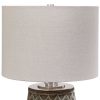 Настольная лампа UTTERMOST Cetona
